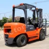 Massive CPCD35 Forklift In Uganda